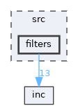 src/filters