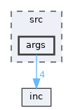 src/args