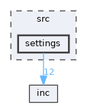 src/settings