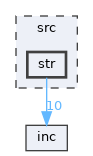 src/str