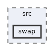 src/swap